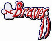 Cheraw 2021 spring football capsule